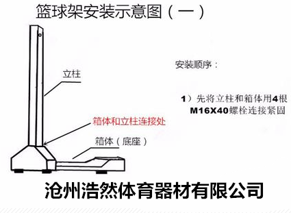 篮球架安装1